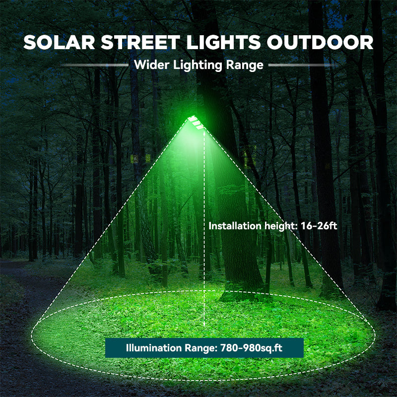 StealthScope Pro: 12,000 lumen Solar Green Feeder Light