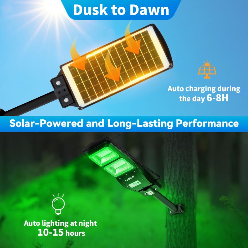StealthScope Pro: 12,000 lumen Solar Green Feeder Light